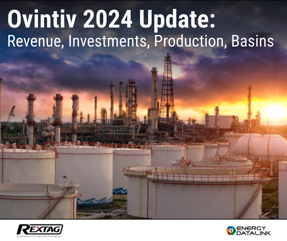 Ovintiv 2024 Update Revenue, Investments, Production, Basins